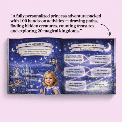 Princess Kingdom Map Quest Book