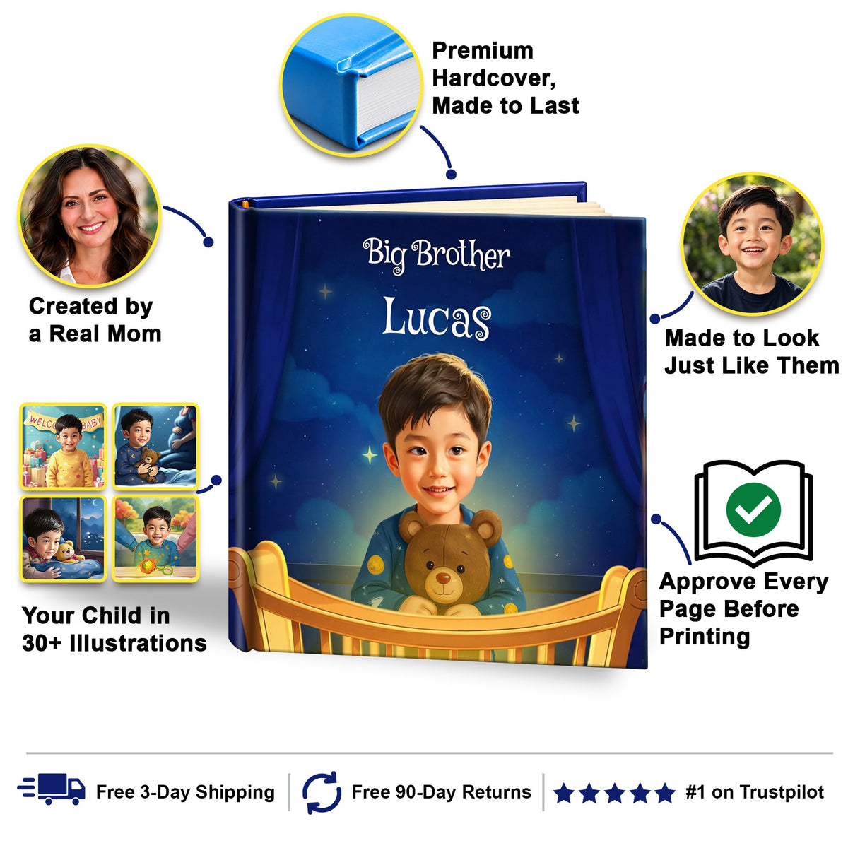 Big Brother/Sister personalized storybook