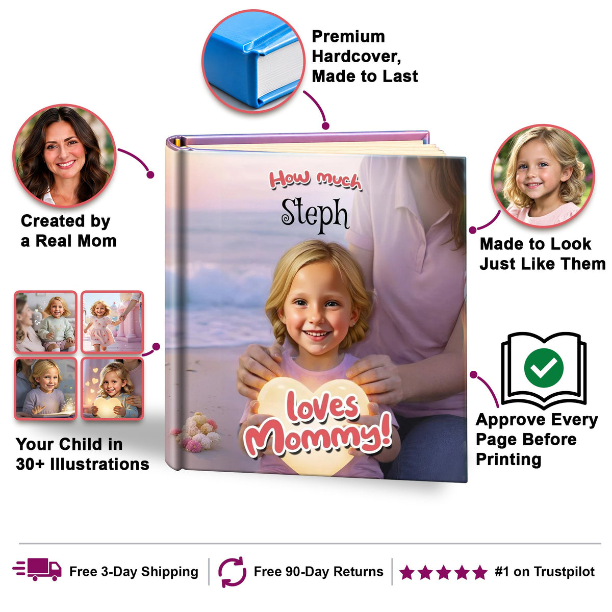 How Much I Love Mommy personalized storybook