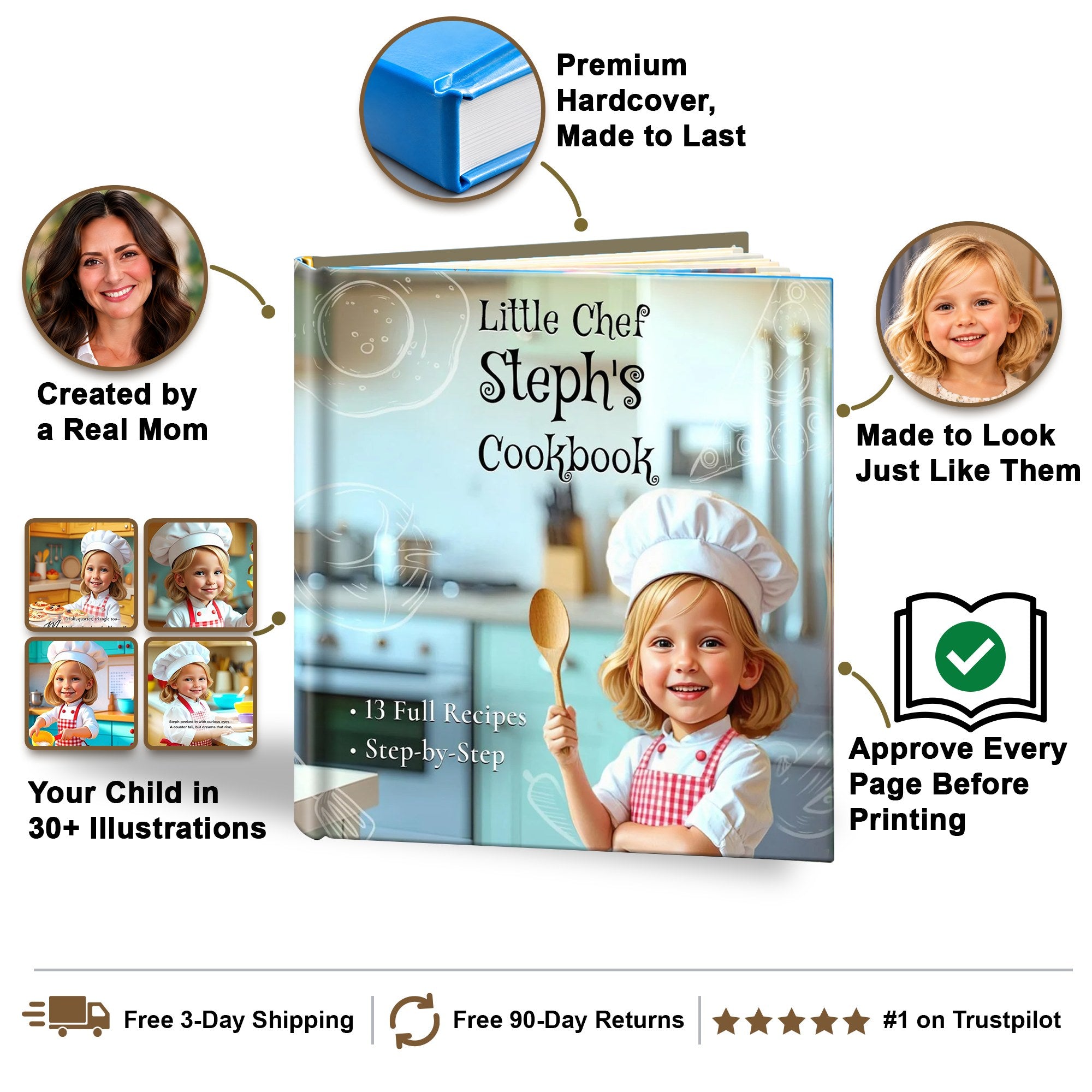 Little Chef Cookbook – TellMyTale