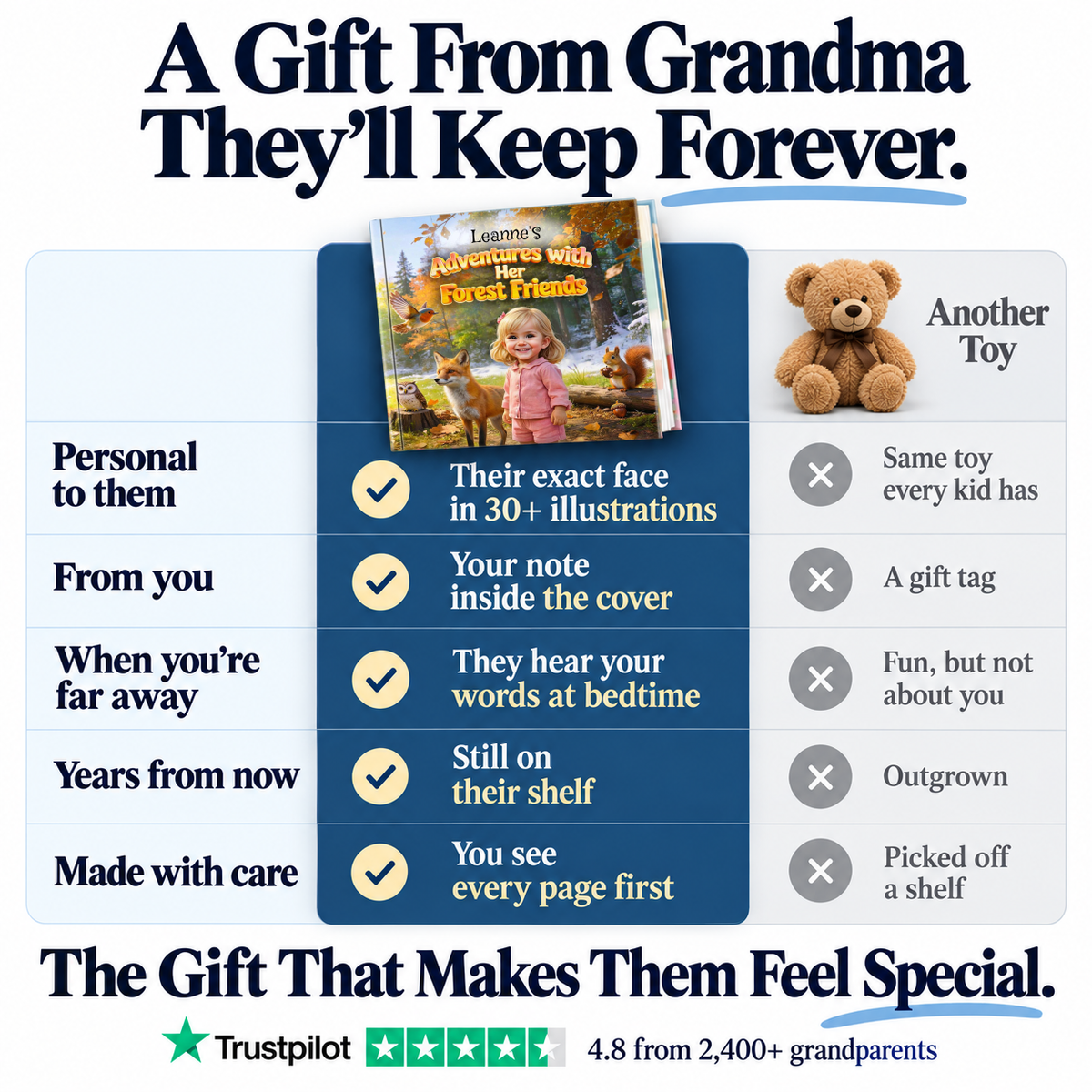 Adventures with Forest Friends vs. a teddy bear — a gift from Grandma they'll keep forever