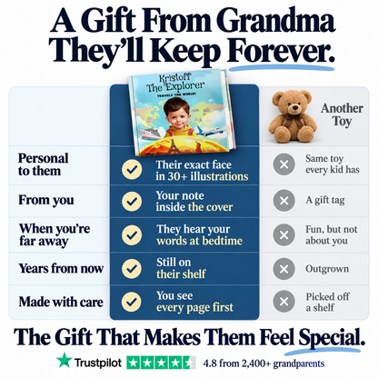Around The World vs. a teddy bear — a gift from Grandma they'll keep forever