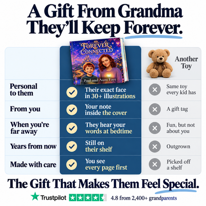 Forever Connected with Aunt vs. a teddy bear — a gift from Grandma they'll keep forever