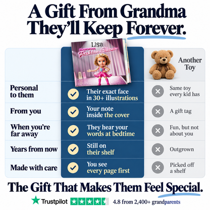Glamorous Fashion Show vs. a teddy bear — a gift from Grandma they'll keep forever