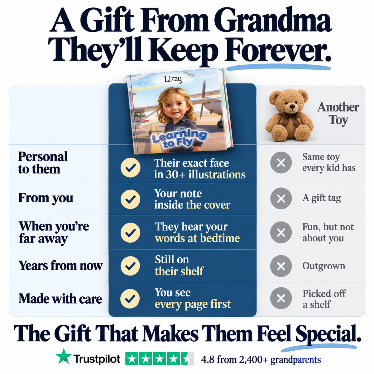 Learning to Fly vs. a teddy bear — a gift from Grandma they'll keep forever