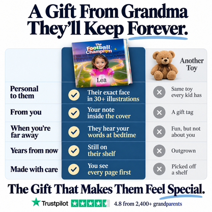The Football Champion vs. a teddy bear — a gift from Grandma they'll keep forever