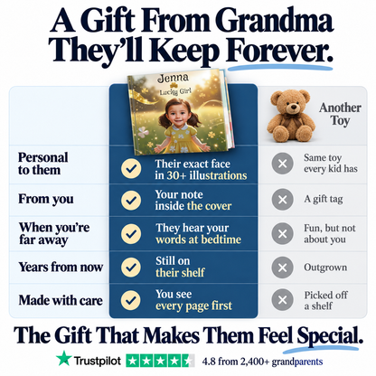 The Lucky Girl/Boy vs. a teddy bear — a gift from Grandma they'll keep forever