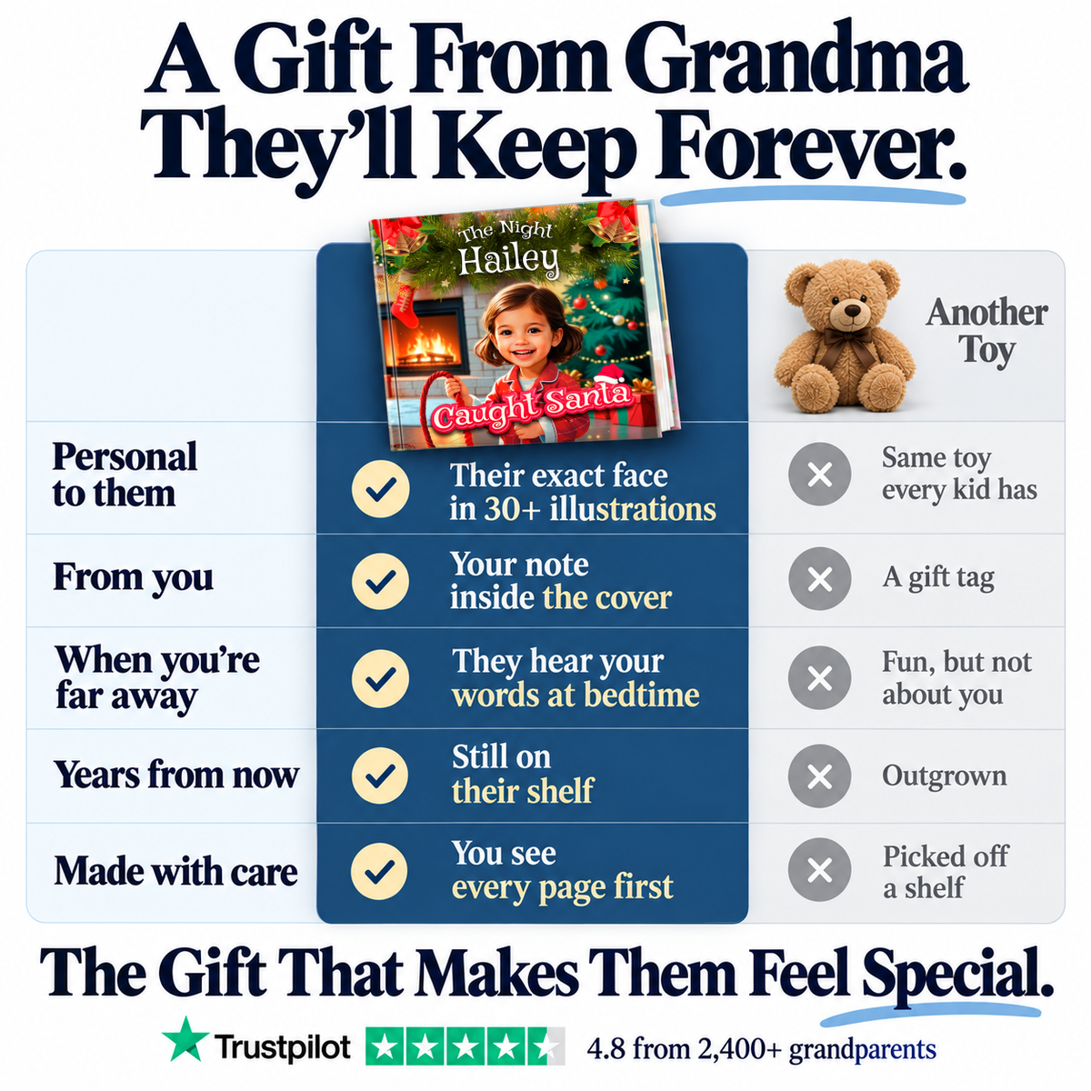 The Night I Caught Santa vs. a teddy bear — a gift from Grandma they'll keep forever