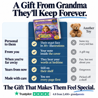 Princess Kingdom Map Quest Book vs. a teddy bear — a gift from Grandma they'll keep forever