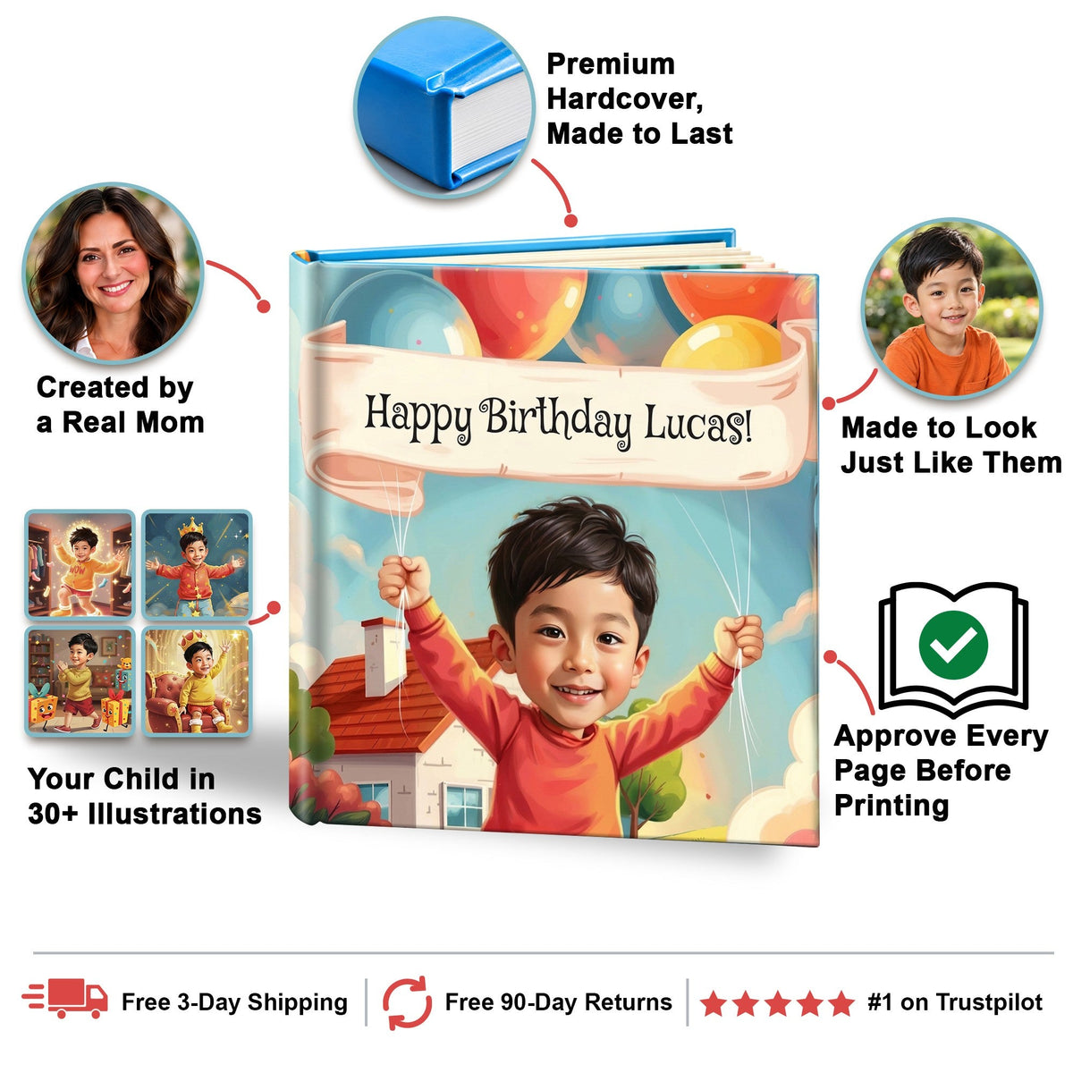 Happy Birthday personalized storybook